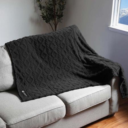 RPET Sherpa Fleece Textured Blanket 2