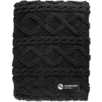 RPET Sherpa Fleece Textured Blanket