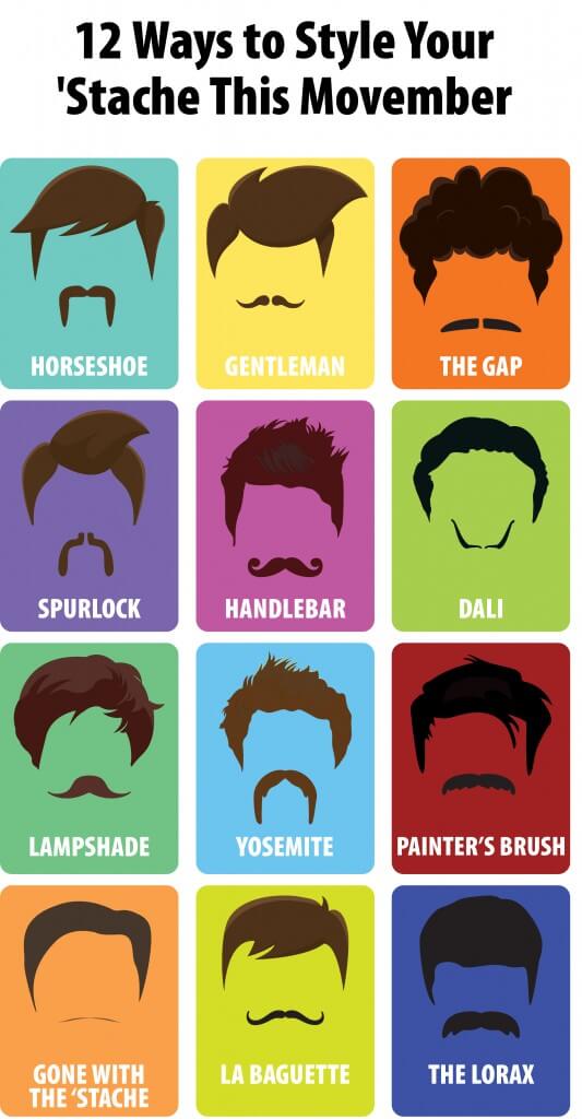Movember Moustache Styles